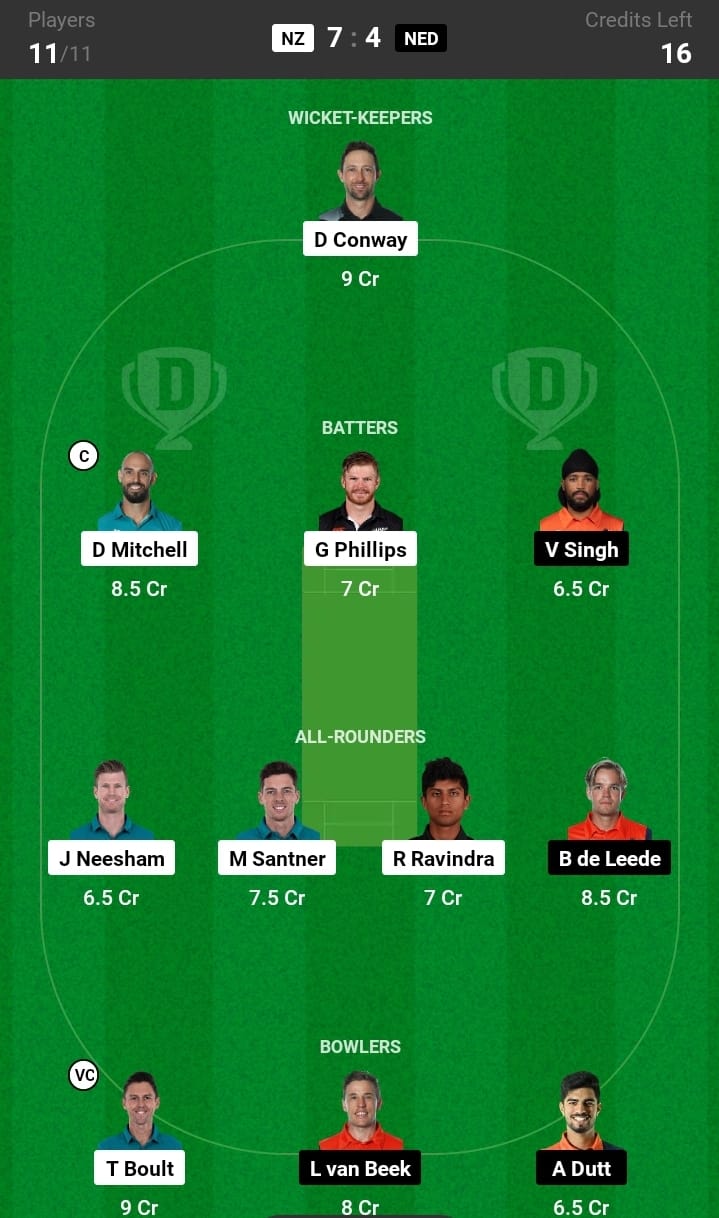 New Zealand Vs Netherland Today 100% Dream11 Prediction