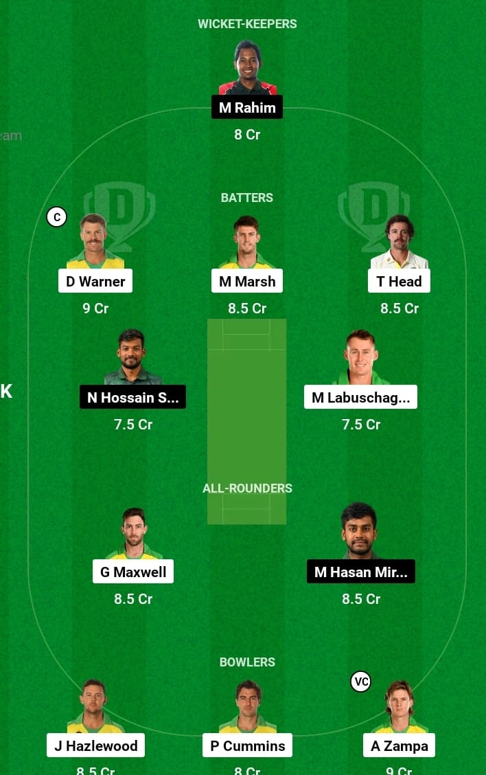 AUS Vs BAN Dream11 Team Today Selection list Captain And Vice-Captain