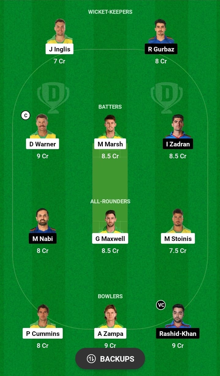 Australia Vs Afghanistan dream11 prediction in Hindi