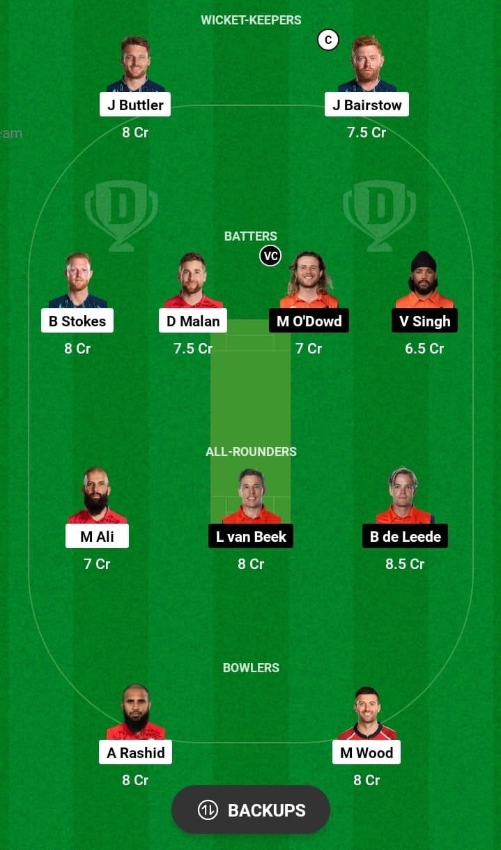 ENG VS NED Dream11 Prediction