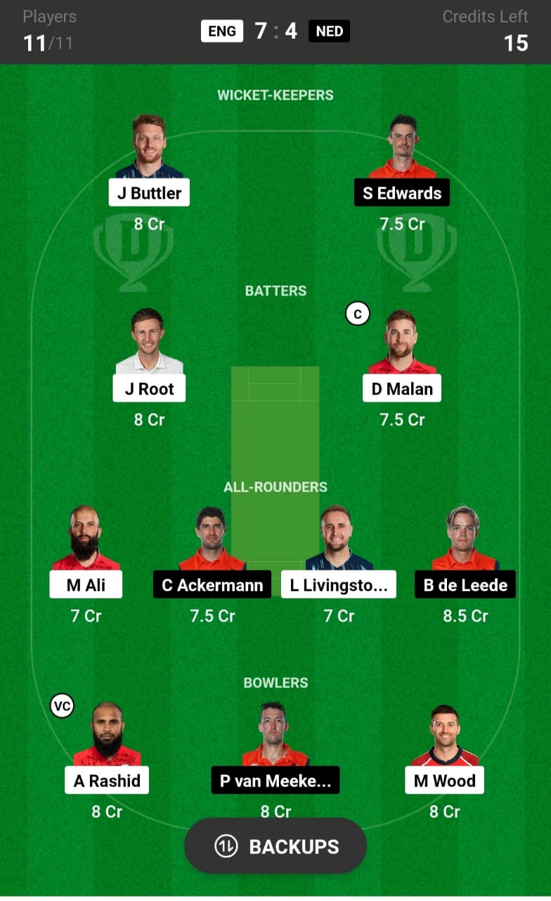 ENG vs NED Dream11 Team Prediction