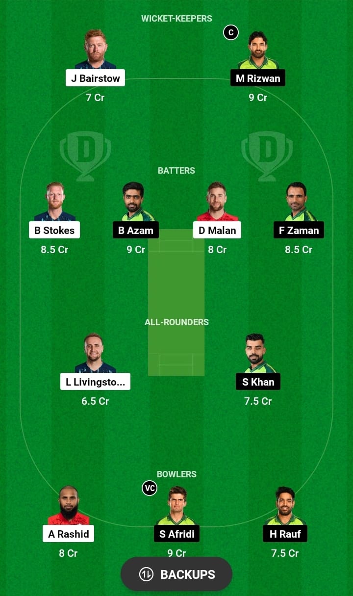 ENG vs PAK Dream11 95% Winning Team Prediction