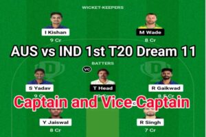 IND VS AUS Dream11 1st T20I Match Captain And Vice Captain: भारत बनाम ऑस्ट्रेलिया पहले T20 मैच में इन्हें बनाए कप्तान और कप्तान