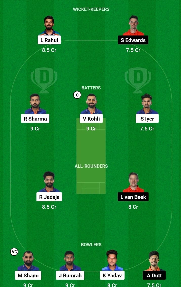 IND VS NED Dream11 Winning Team Prediction