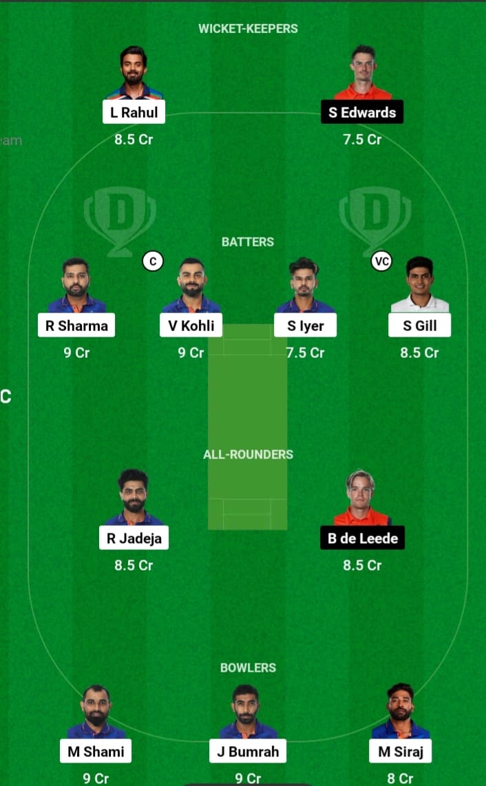 IND VS NED World Cup Match Dream11 Captain Vice Captain