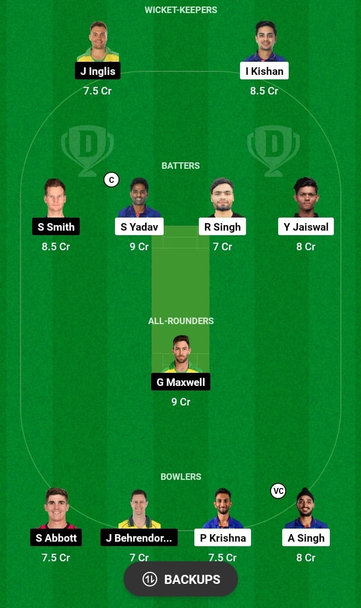  IND vs AUS 2nd T20 Dream11 Team Prediction