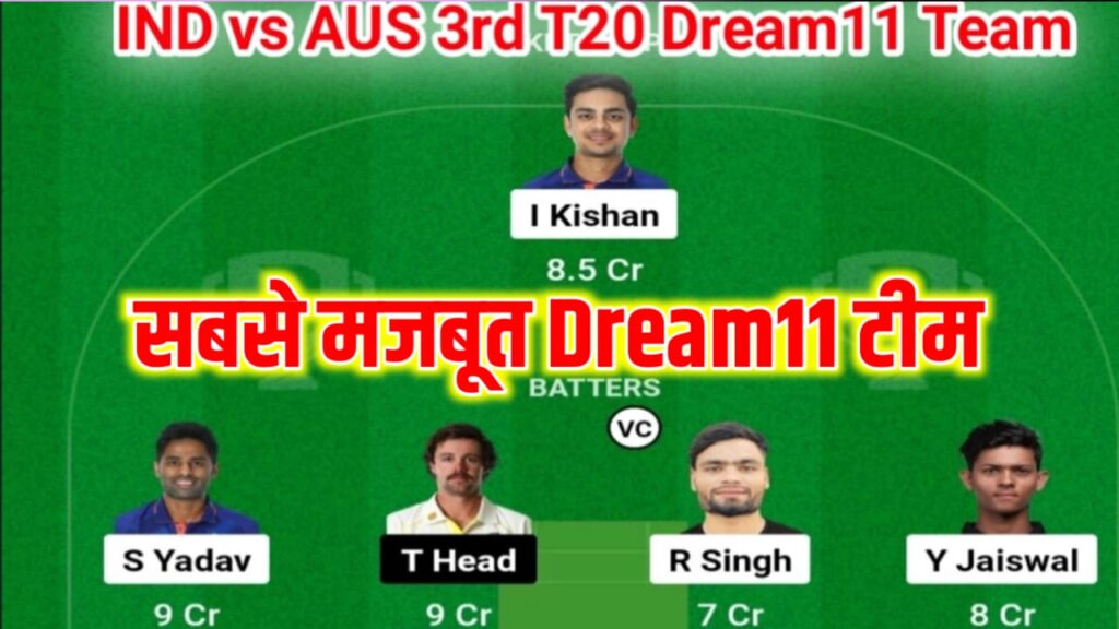 IND vs AUS 3rd T20 Dream11 Prediction in Hindi: भारत-ऑस्ट्रेलिया T20I मैच के लिए इन खिलाड़ियों को चुनकर बनाएं Dream11 टीम का कप्तान उप कप्तान, 100% जीत होगी पक्की