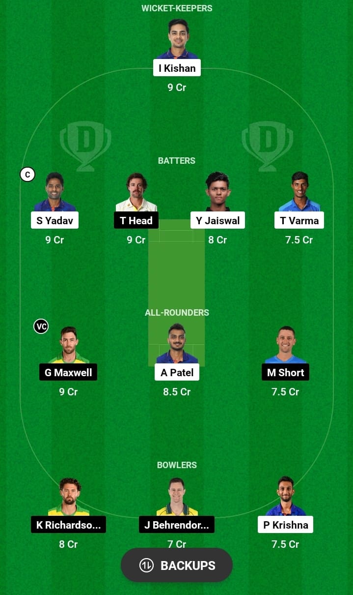 IND vs AUS T20I Match Winning Dream11 Prediction