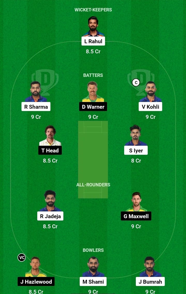 IND vs AUS World Cup Match Winning Dream11 Prediction: भारत-ऑस्ट्रेलिया फाइनल मैच के लिए इस खिलाड़ी को बनाए कप्तान एवं उप कप्तान,2 करोड़ रूपया जीतने का आज आखिरी मौका जरूर देखें