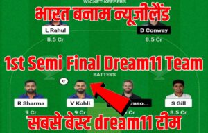 IND vs NZ Dream11 1st Rank Team:विराट कोहली या केन विलियमसन में से किन्हे बनाएं कप्तान तथा उप कप्तान, जाने महा मुकाबला के लिए प्लेईंग 11 तथा पिच रिपोर्ट