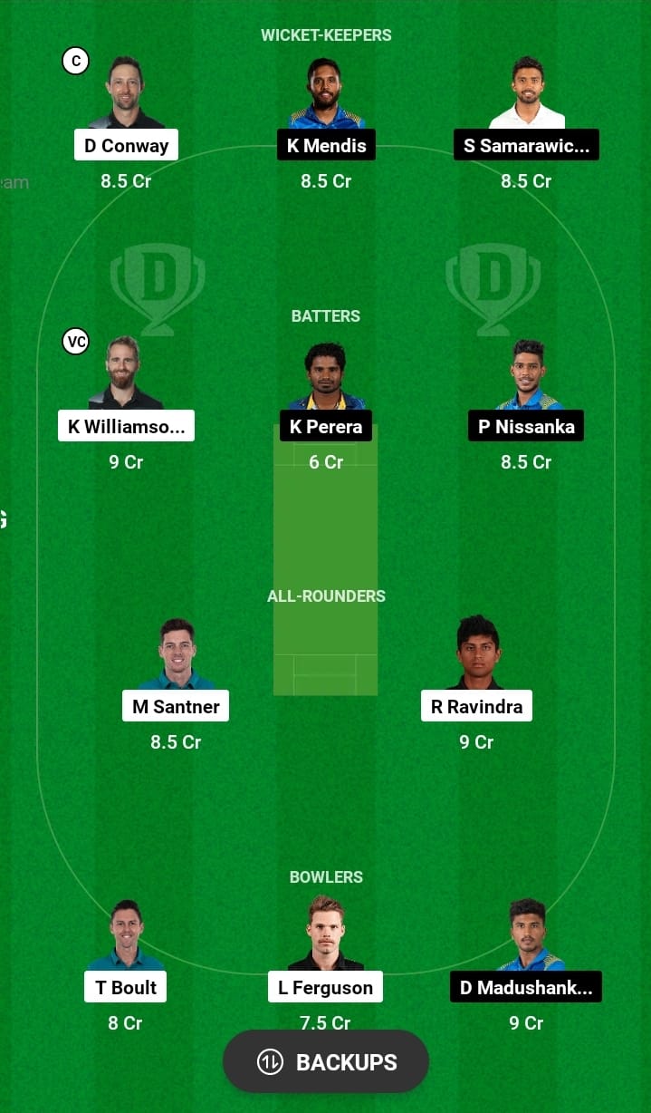 New Zealand Vs Sri Lanka World Cup match Winning First Rank Dream11 Team