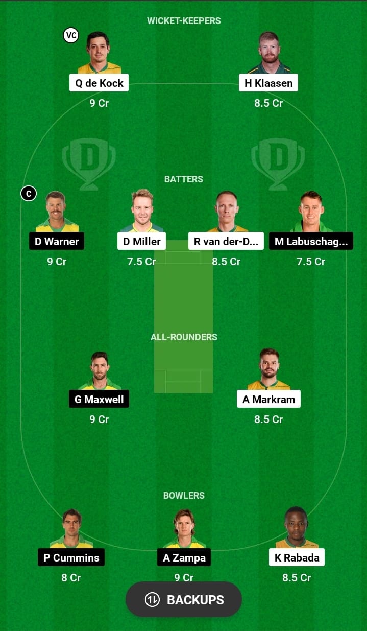 SA vs AUS Dream 11 Winning Team Captain And Vice Captain: दूसरे सेमीफाइनल के लिए डिकॉक या मेरेनस लाबुषाणया किन्हे रखें Dream11 के कप्तान, यहां से जाने दक्षिण अफ्रीका-ऑस्ट्रेलिया का बेस्ट dream11 टीम प्रिडिक्शन