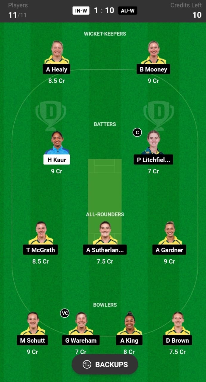 IN-W vs AUS-W 2nd ODI Dream11 Prediction