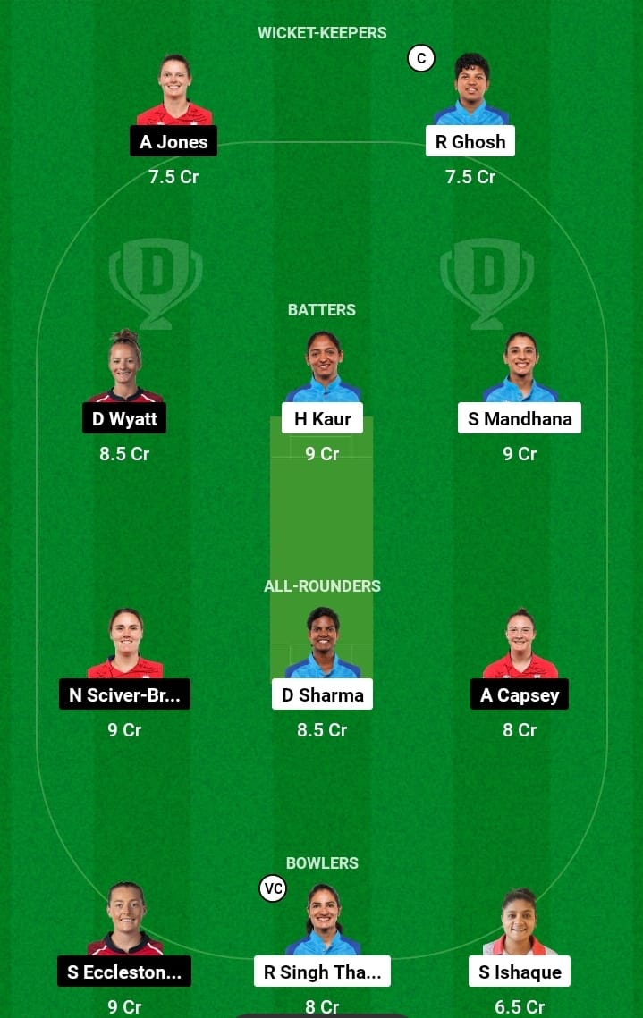 IND-W VS ENG-W 3rd T20I Dream11 Winning Team