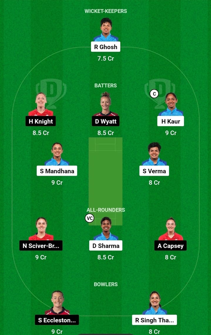 IND-W VS ENG-W T20I Dream11 Winning Captain & Vice Captain List