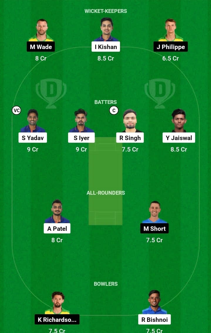 IND vs AUS 4th T20I Dream11 Prediction in Hindi