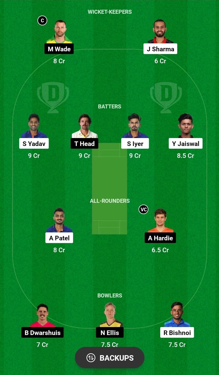 IND vs AUS 5th T20I Dream 11 Team Captain And Vice Captain