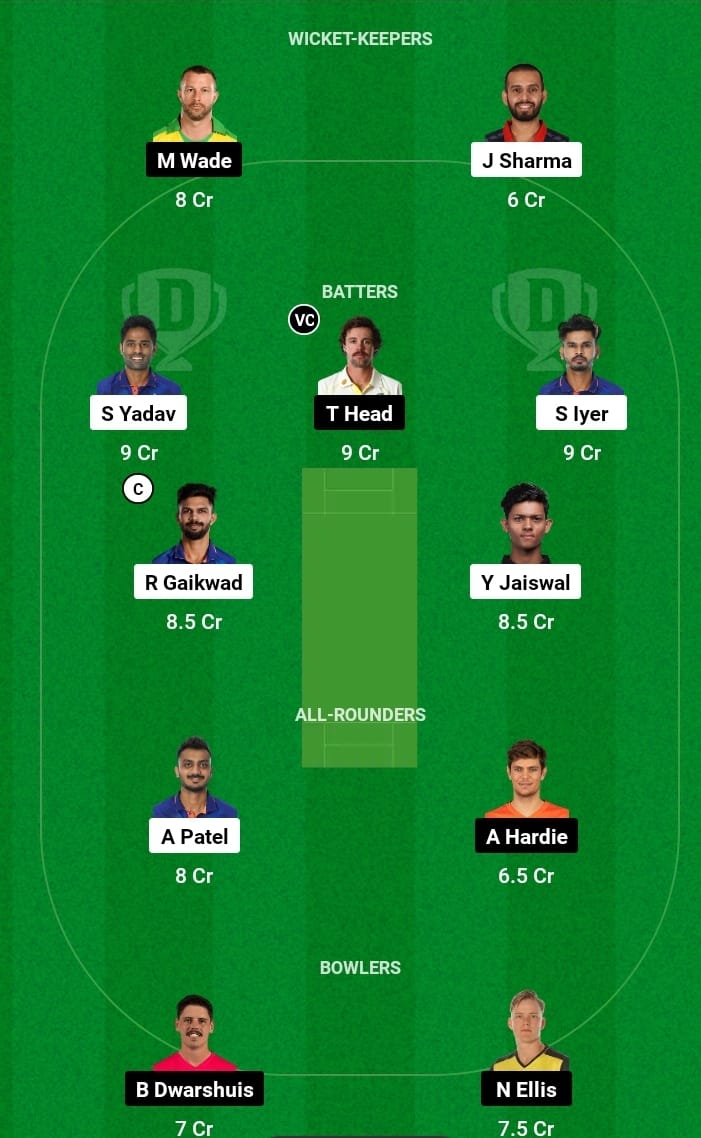 IND vs AUS 5th T20I Dream 11 Winning Team Captain And Vice Captain