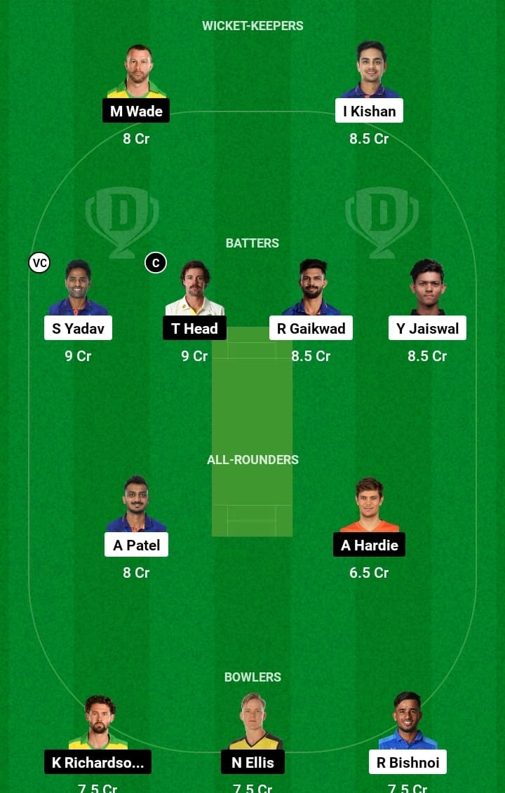 IND vs AUS Dream11 Team Captain and Captain In Hindi