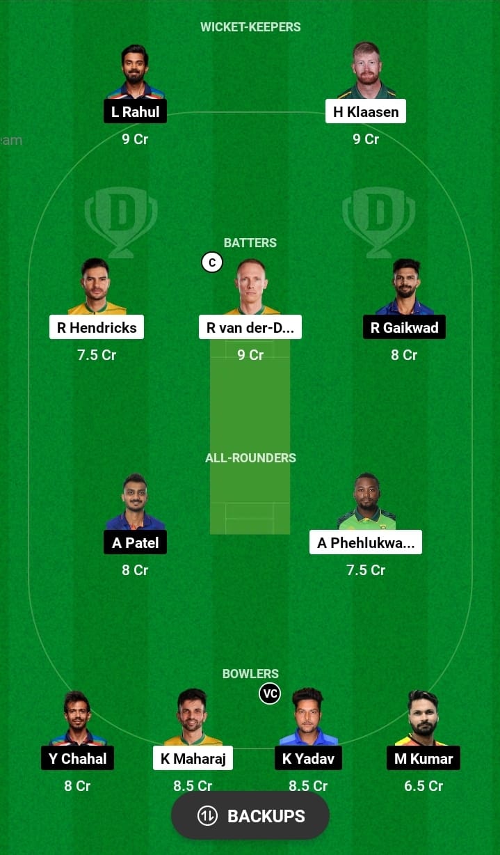 IND vs SA 1st ODI dream11 Captain and vice captain