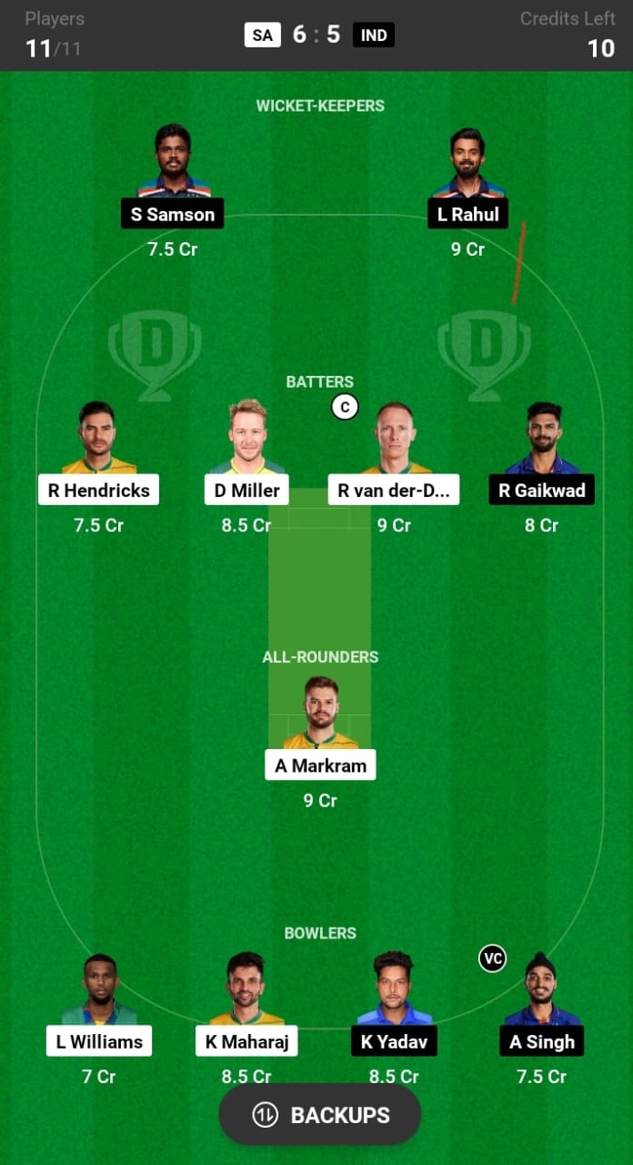 IND vs SA 3rd ODI Dream11 Winning Prediction