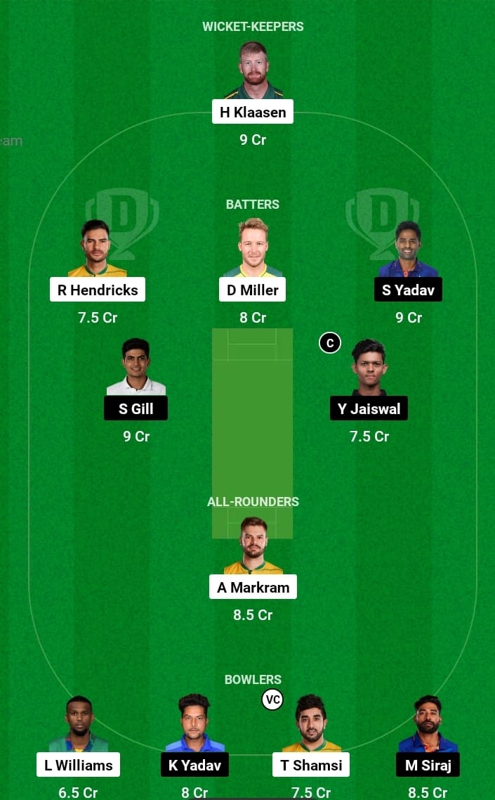 IND vs SA 3rd T20I Dream11 Prediction: भारत-दक्षिण अफ्रीका के तीसरे T20 मैच में इन सभी खिलाड़ियों को जरूर रखें, 100% आपकी जीत पक्की