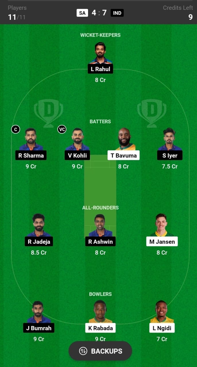 IND vs SA Dream11 Captain and vice captain, IND vs SA Test Series