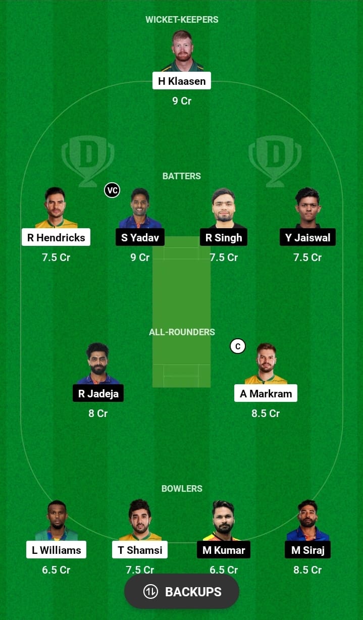 India VS South Africa 3rd T20 dream11 winning team list