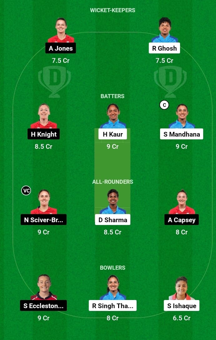 Indian Women vs England Women dream11 team prediction