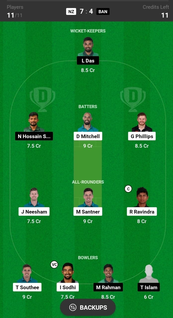 NZ vs BAN 2nd T20I Dream11 Prediction In Hindi