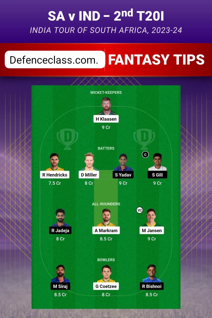 SA VS IND 2nd T20I Dream11 Team Prediction