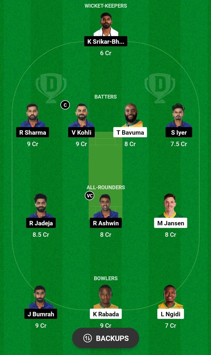 SA vs IND 1st Test Match Dream11 Team Prediction