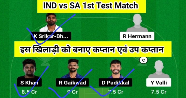 SA vs IND 1st Test Match Dream11 Team Prediction:दक्षिण अफ्रीका बनाम भारत के पहले टेस्ट मैच में जाने पिच रिपोर्ट्स एवं प्लेइंग इलेवन तथा dream11 प्रिडिक्शन