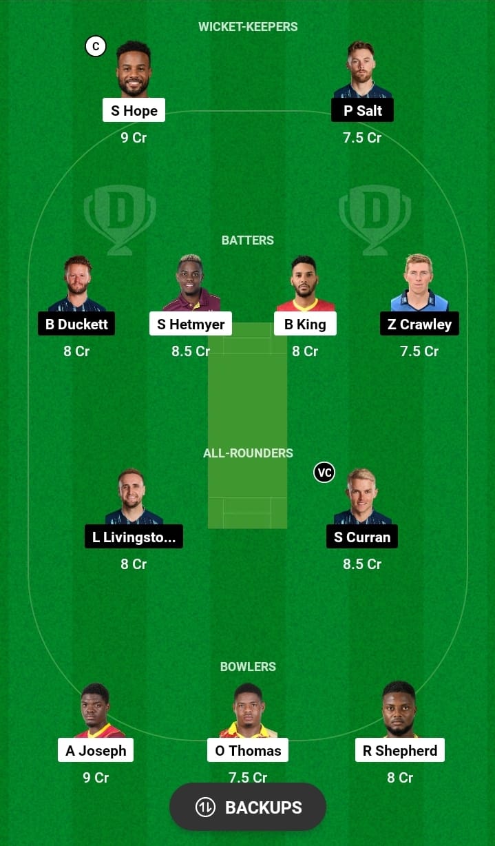 WI VS ENG 2nd ODI Match Dream11 Team Prediction in Hindi