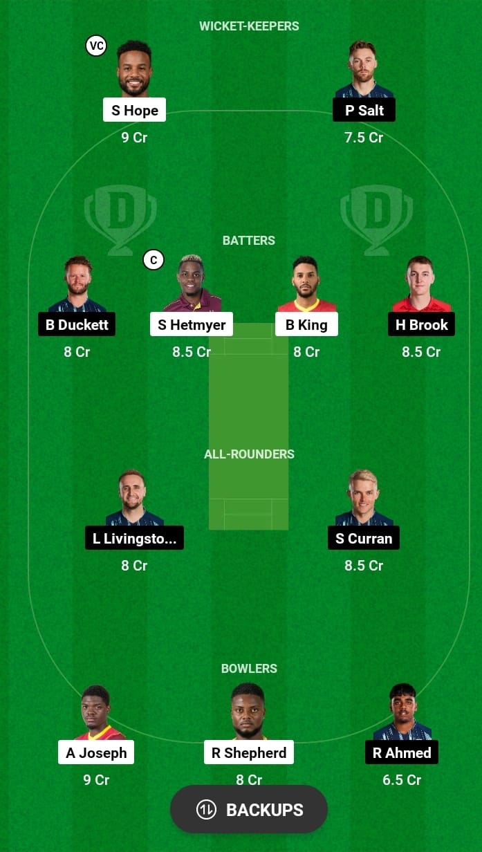 WI vs ENG 2nd ODI Dream11 Winning Prediction