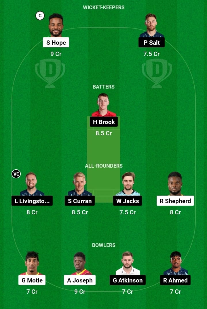 WI vs ENG 3rd ODI Dream11 Prediction