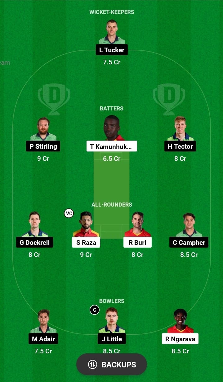 ZIM vs IRE TOP Dream11 Fantasy Players