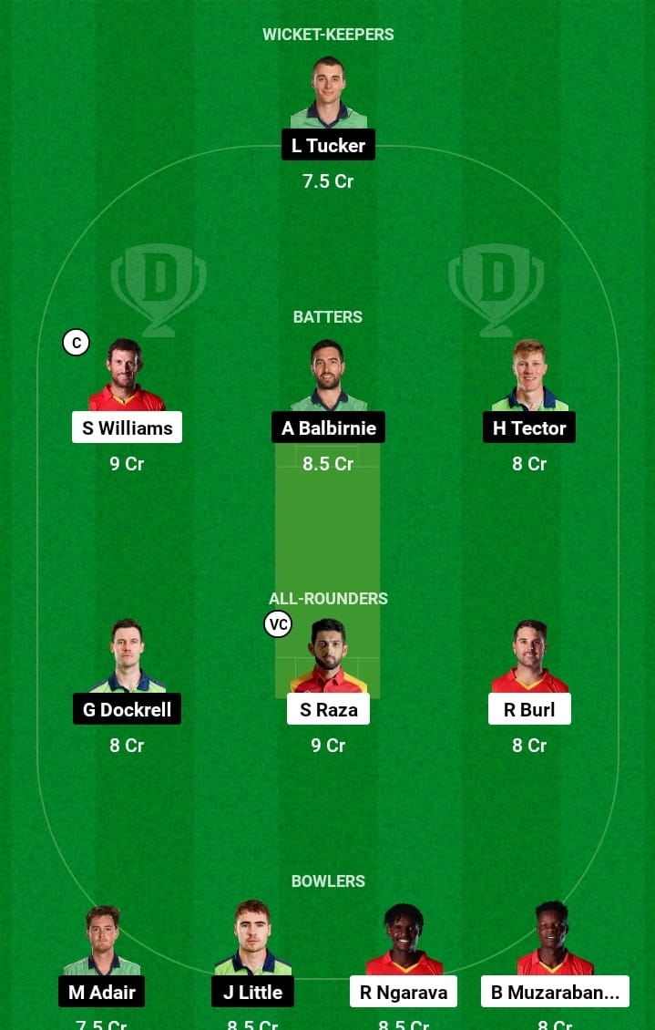 zimbabwe vs ireland 2nd t20 dream11 prediction