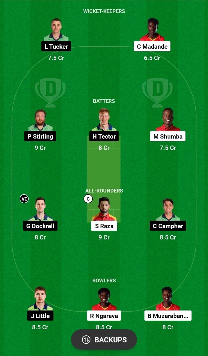 zimbabwe vs ireland first odi dream11 captain vice captain