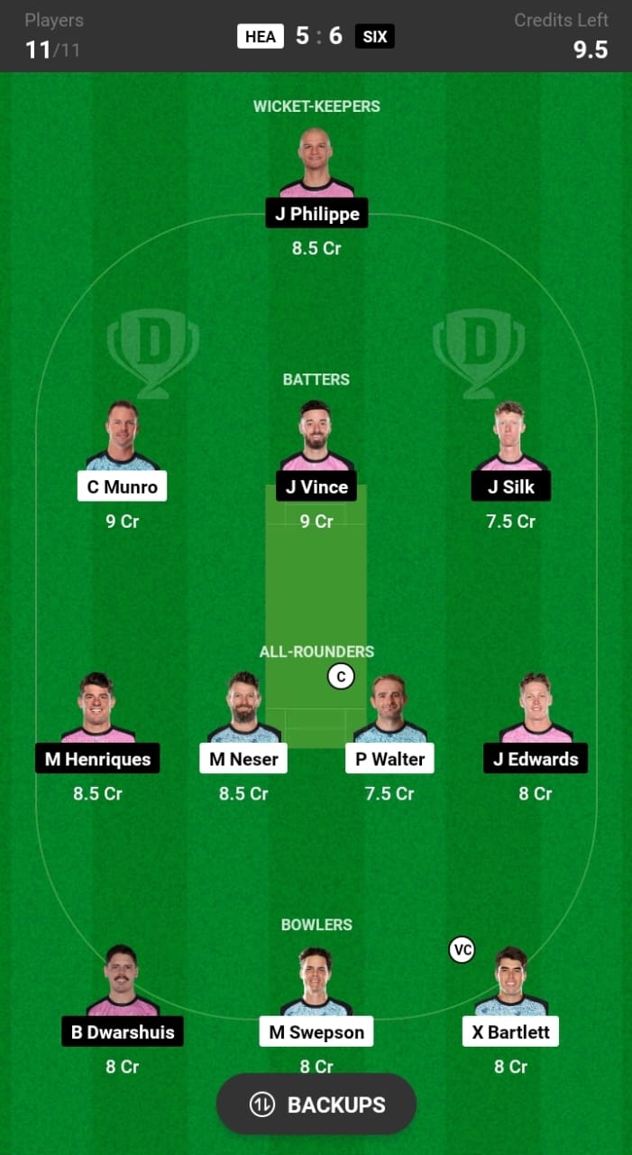 HEA VS SIX Dream11 Fantasy Team Prediction