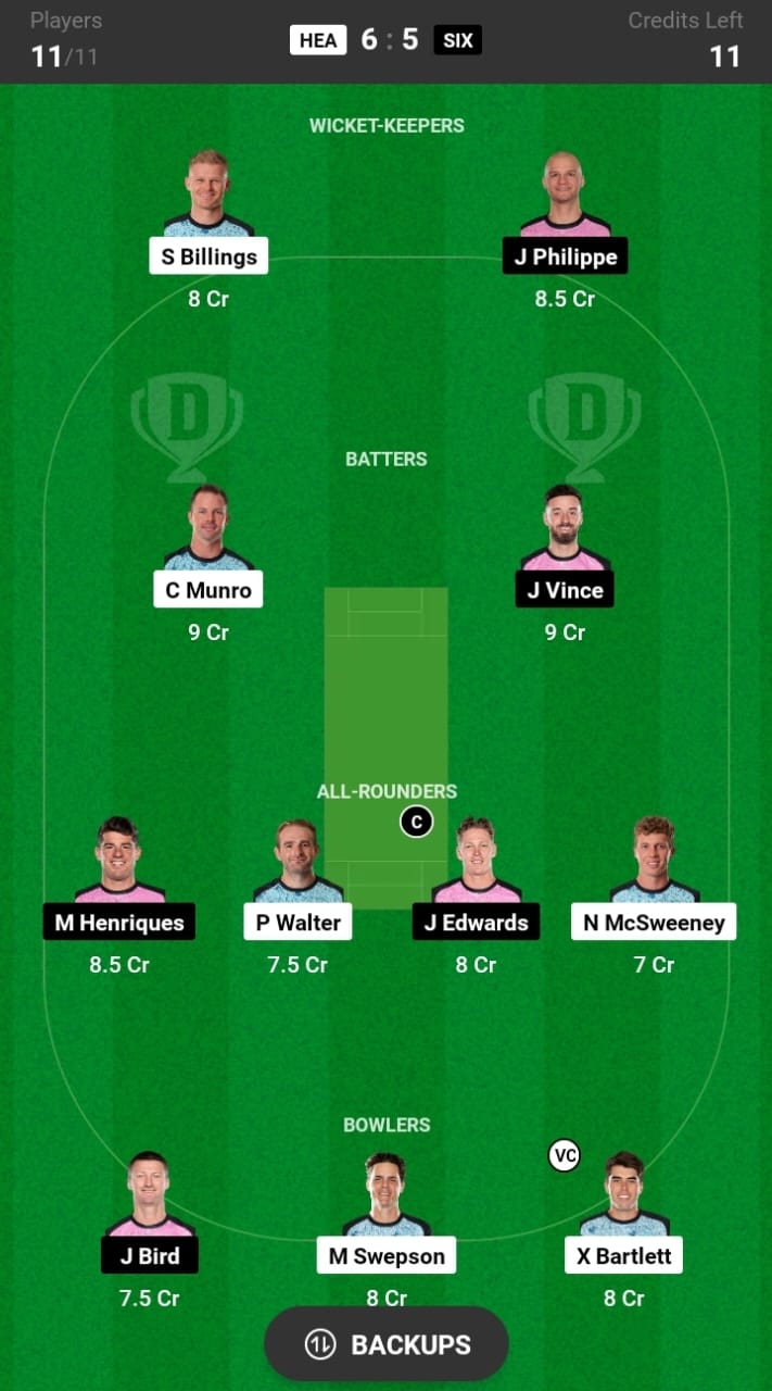 HEA vs SIX Dream11 Prediction Grand League