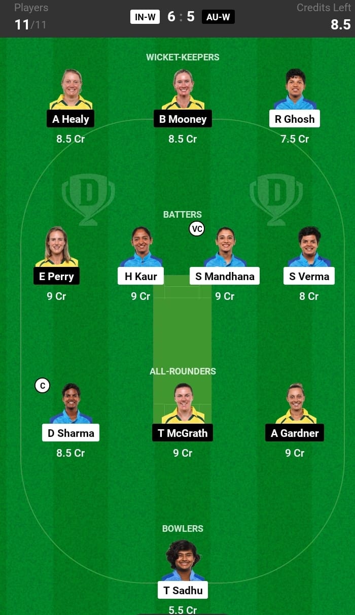 IN-W vs AU-W Dream11 Prediction Captain and Vice-Captain: