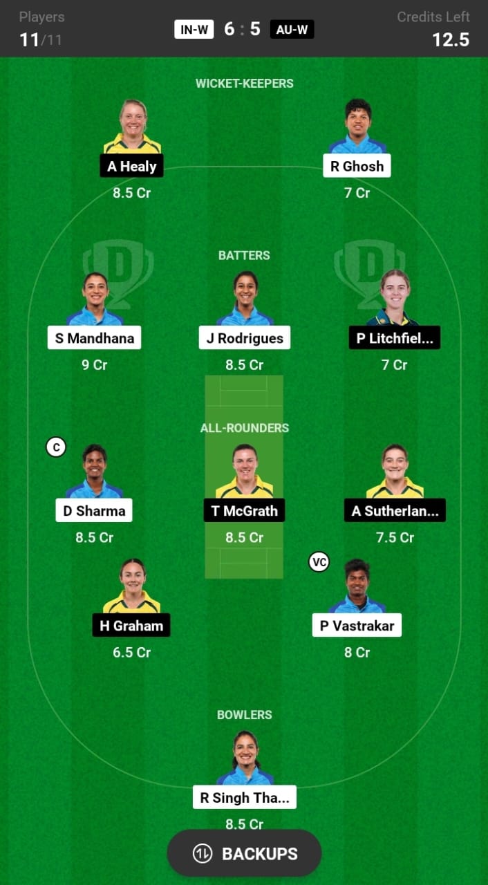 IN-W vs AUS-W 3rd ODI Dream11 Prediction