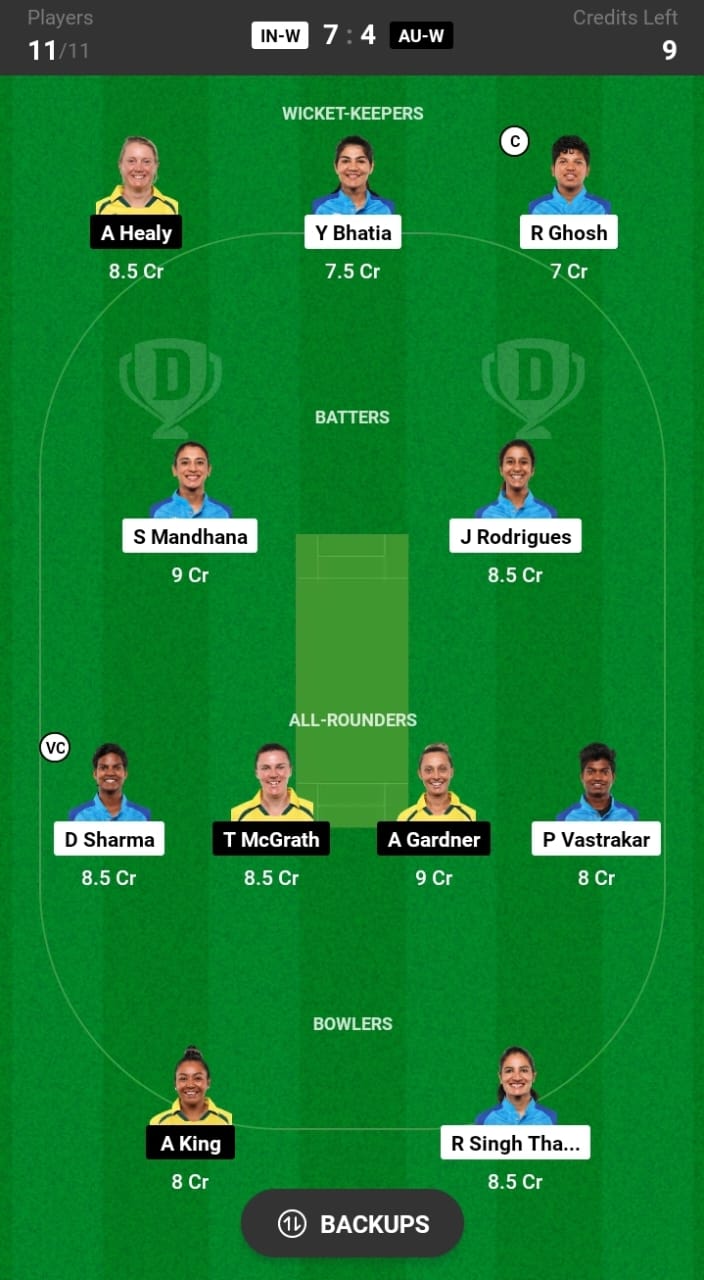 IND-W vs AUS-W 3rd ODI Dream11 Prediction