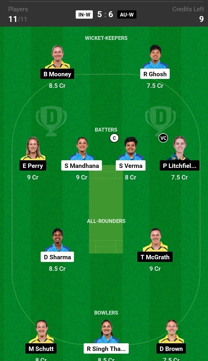 IND-W vs AUS-W Dream11 Prediction, PlayingXI, फैंटास्टिक dream11 टीम पिच रिपोर्ट्स यहां से जाने