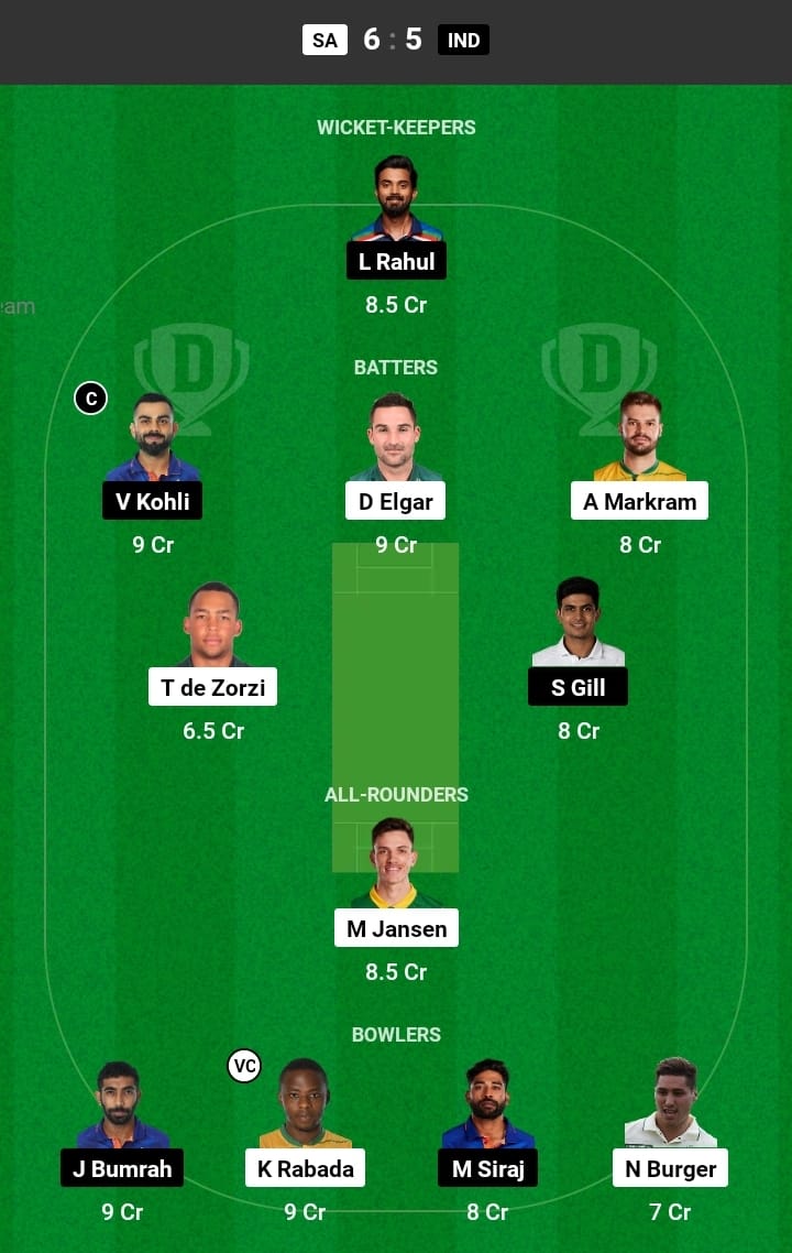 IND vs SA 2nd Test Match Dream11 Prediction In Hindi