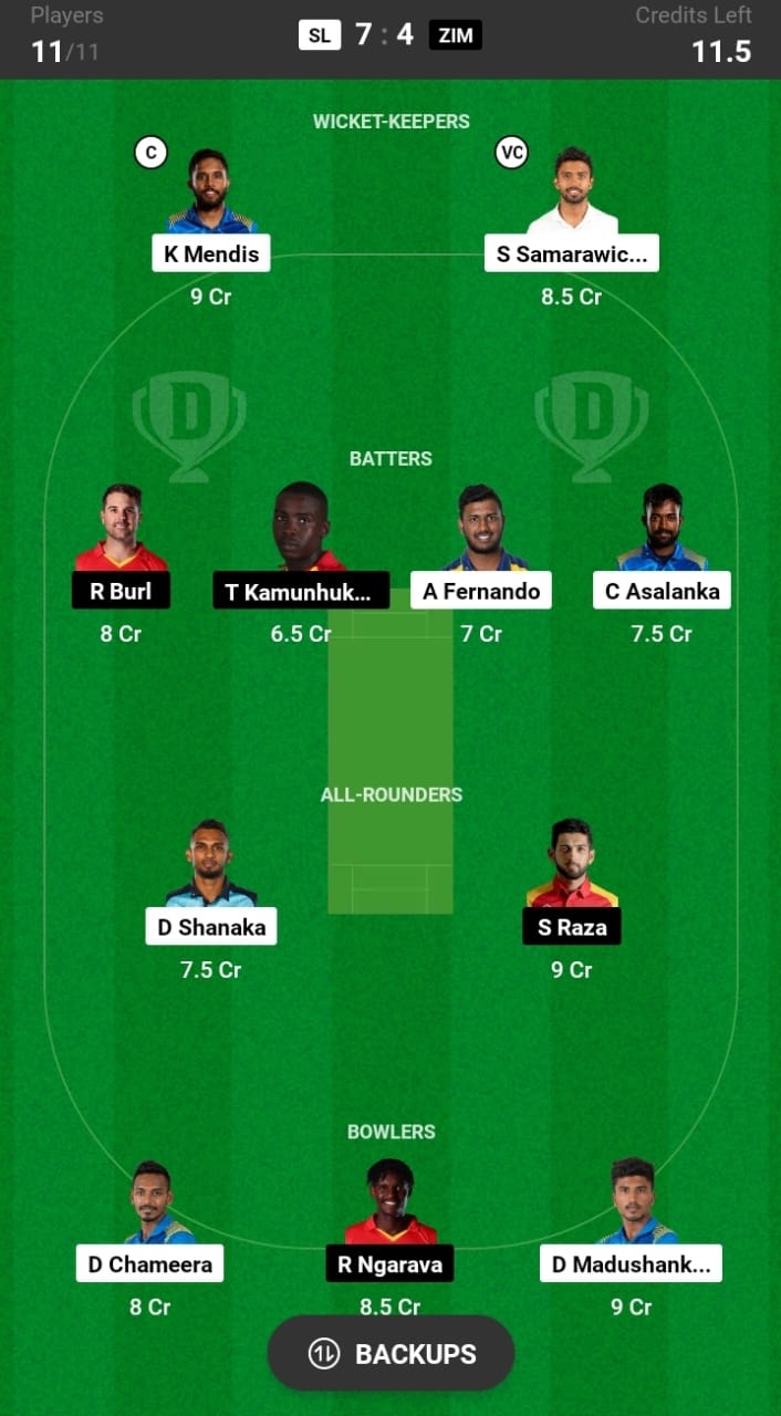 SL vs ZIM ODI Dream11 Prediction: श्रीलंका जिंबॉब्वे के पहला ODI में ऐसे बनाएं बेस्ट dream11 टीम, जाने पिच रिपोर्ट एवं प्लेइंग11