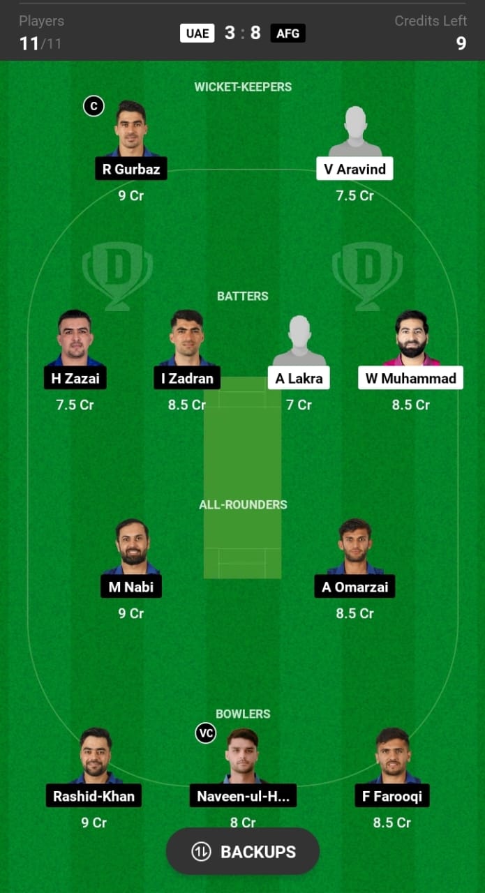 UAE VS AFG 3rd T20I Dream11 Team Prediction In Hindi