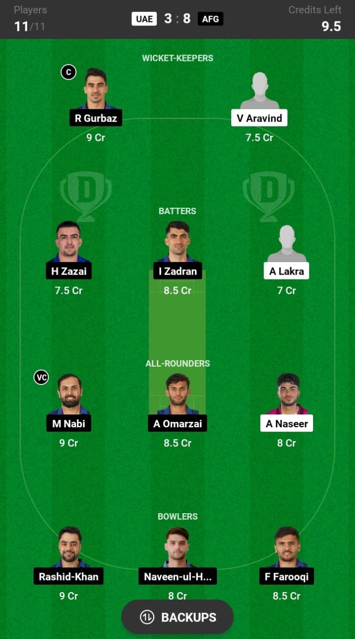 UAE vs AFG 3rd ODI dream11 today match prediction