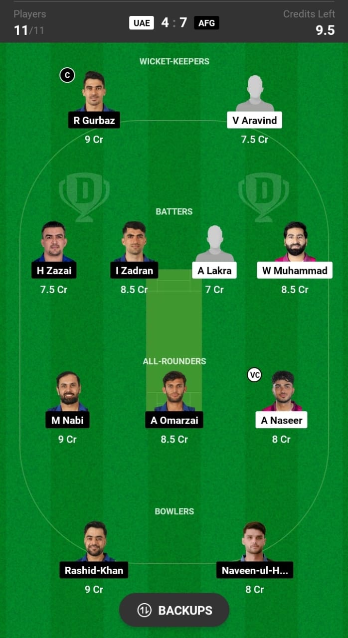 UAE vs AFG Dream11 Captain and Vice Captain Final Match